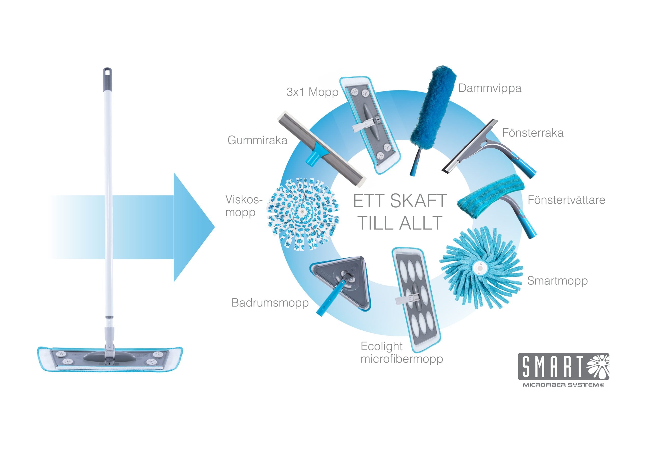 Smart Microfiber- Teleskopskaft